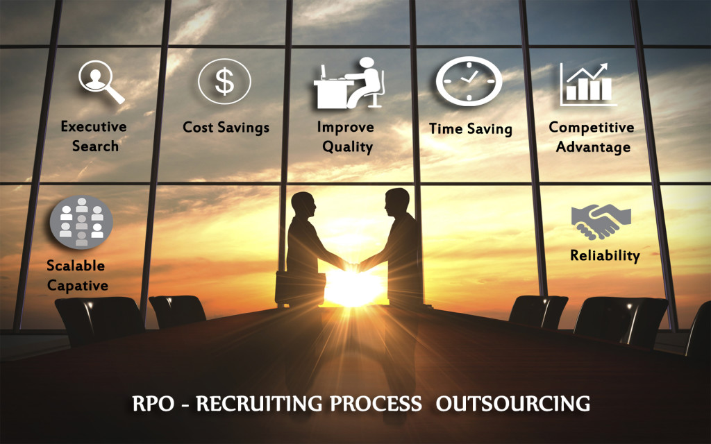 Recruiting-process-outsoucing-rpo-workflow