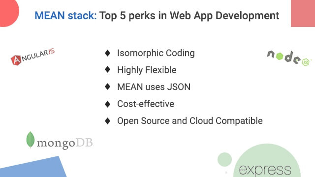 top-5-perks-in-web-app-development-mean-stack-1.